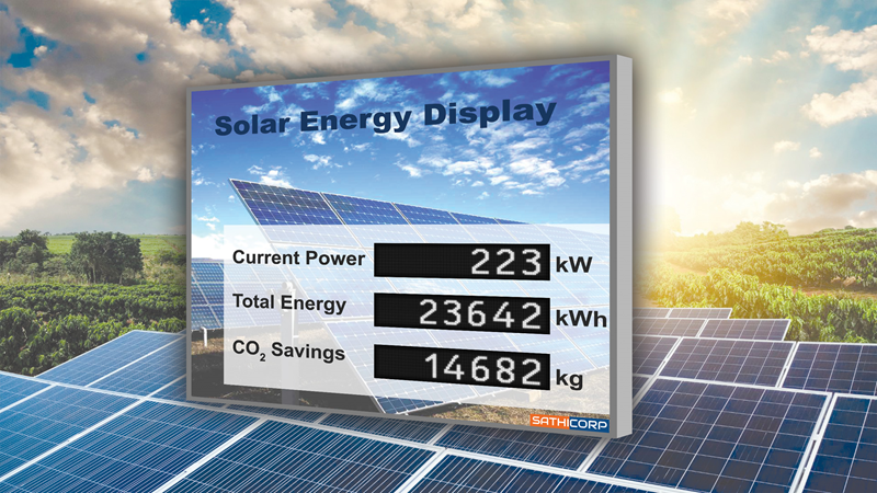 Solar Energy Display