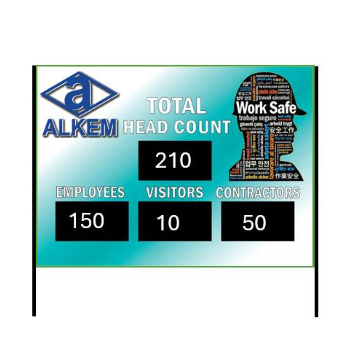 Total Head Count Display