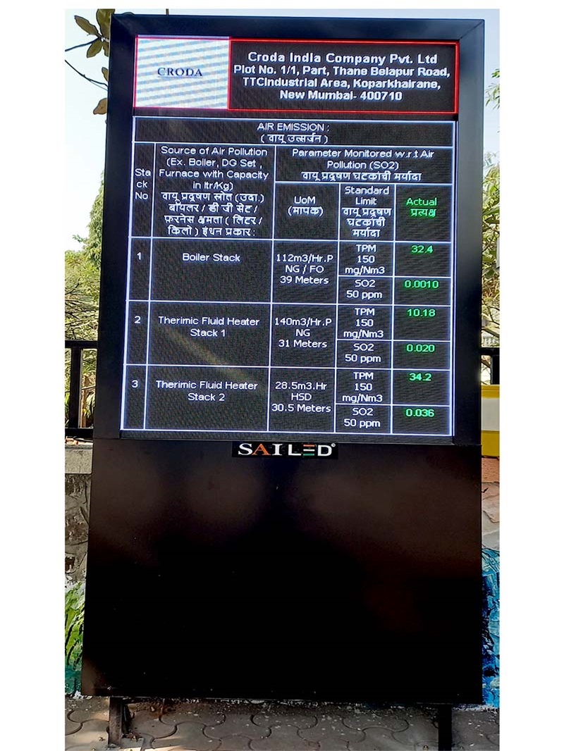 Sathicorp MPCB LED Display Board installed in Maharashtra factory