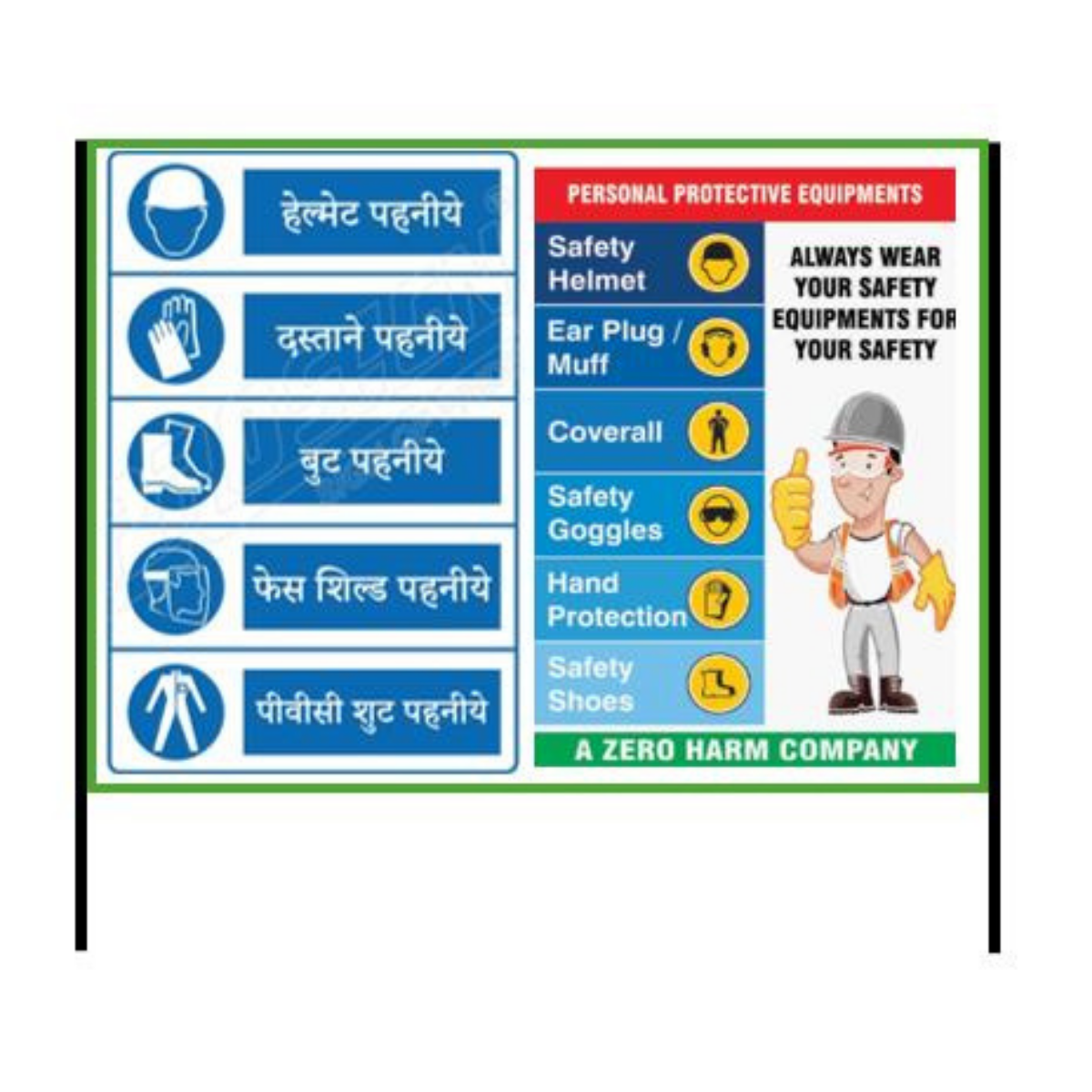 PPE Safety Reminder Display