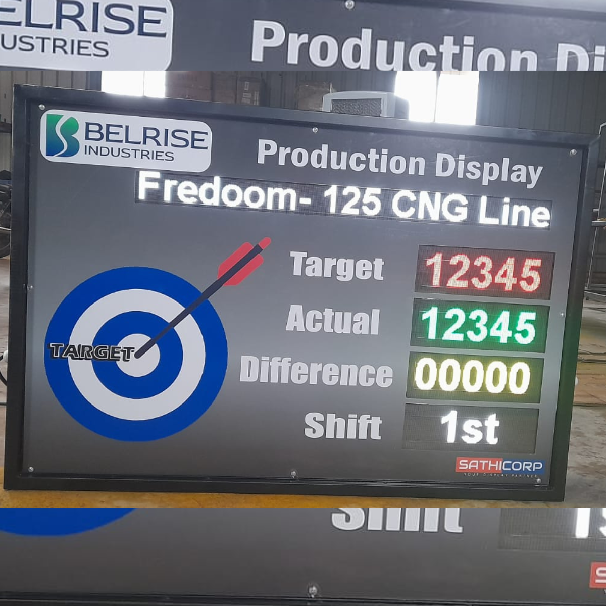 Downtime Monitoring Display