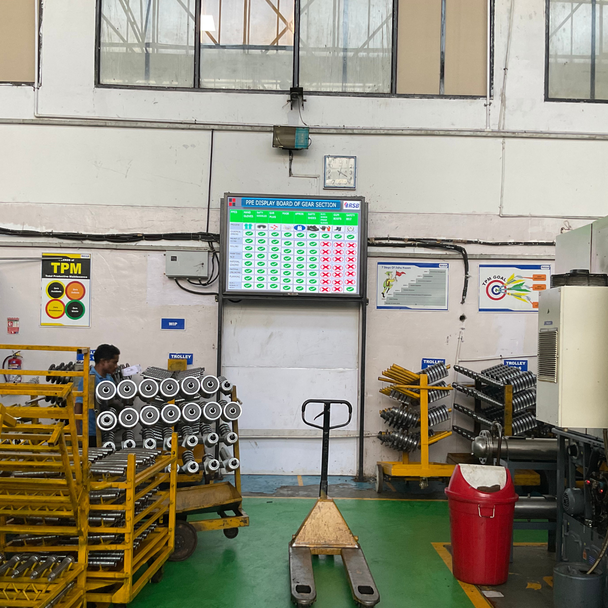 Visual Management Example