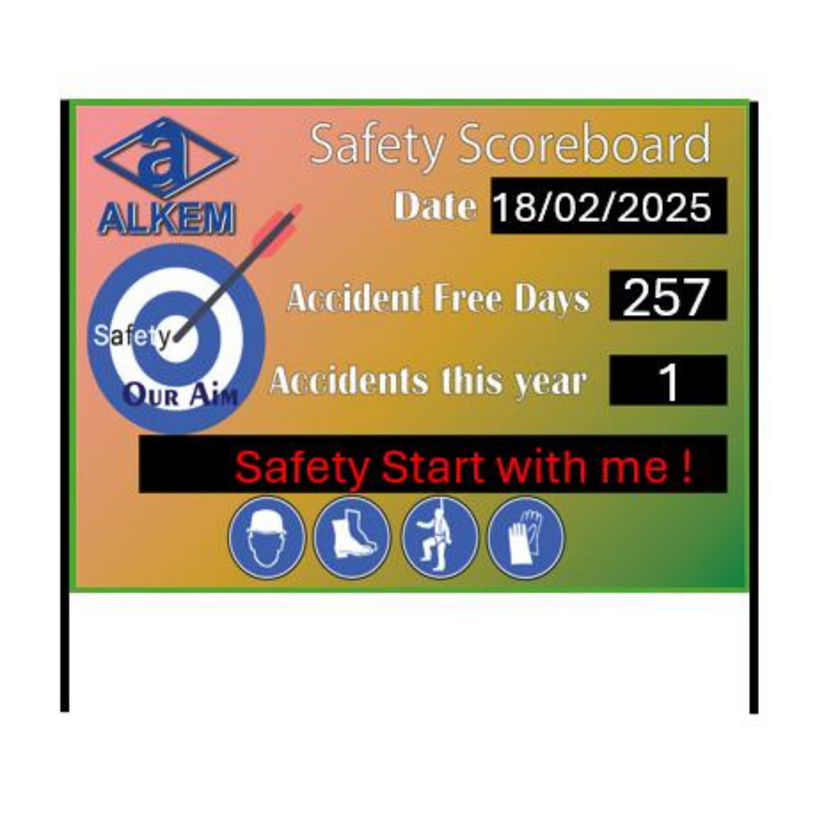 Safety Scoreboard Display